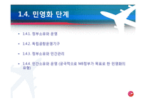 인천국제공항공사 민영화 찬반-7