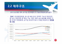 인천국제공항공사 민영화 찬반-10