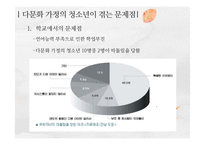 [청소년 심리] 다문화청소년의 실태와 문제점-13