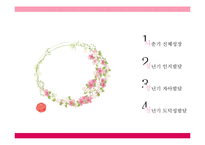 청년기 발달 레포트-2