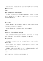 공정거래제도 레포트-11