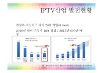 [광고매체기획] IPTV-4