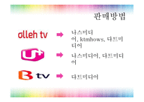 [광고매체기획] IPTV-16