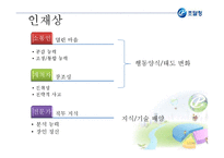 [경영혁신 공기업] 조달청의 혁신적 전자조달시스템-10