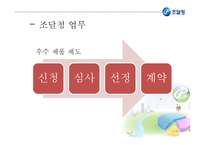 [경영혁신 공기업] 조달청의 혁신적 전자조달시스템-17