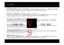 대학생의 출신 지역에 따른 심리학적 차이 연구-6