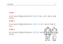 대학생의 출신 지역에 따른 심리학적 차이 연구-10