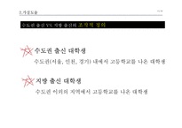 대학생의 출신 지역에 따른 심리학적 차이 연구-11