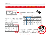 대학생의 출신 지역에 따른 심리학적 차이 연구-19
