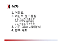국제협력개발 -이집트원조 현황-2