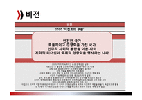 국제협력개발 -이집트원조 현황-20