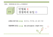 KTX 민영화 레포트-12