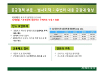기후변화와 지역 -인천 광역시를 중심으로-11