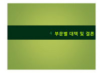 기후변화와 지역 -인천 광역시를 중심으로-20