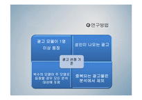 [사회심리학] TV 광고 속 남녀의 시각차이-9