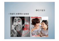 [사회심리학] TV 광고 속 남녀의 시각차이-10