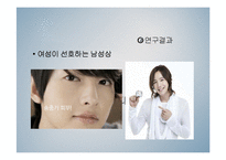 [사회심리학] TV 광고 속 남녀의 시각차이-11