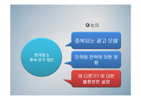 [사회심리학] TV 광고 속 남녀의 시각차이-20