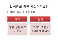 이혼 원인 실태 문제, 사례 사정 및 개입-14