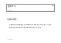 [사회심리학] 루키즘 외모 -취업면접과 관련하여-16