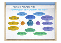 [코칭론] 개인종목, 팀 종목의 리더십 특성-4