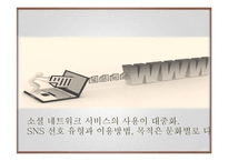 국가간 사용되는 SNS 유형과 사용방법의 차이-2