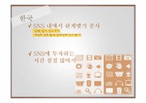 국가간 사용되는 SNS 유형과 사용방법의 차이-9