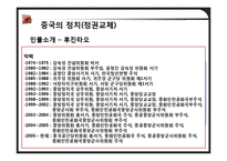 중국의 정치와 문화-16