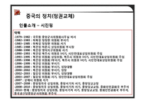 중국의 정치와 문화-18