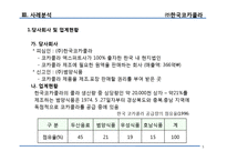 [산업조직론] 불공정 거래 -거래 거절-5