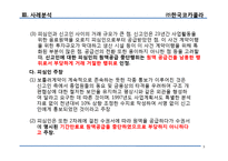 [산업조직론] 불공정 거래 -거래 거절-9