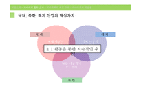 기아 대책 레포트-15