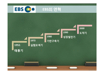 EBS와 메가스터디의 원격교육 비교-4
