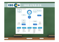 EBS와 메가스터디의 원격교육 비교-10