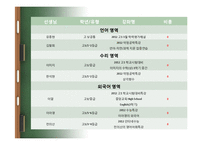 EBS와 메가스터디의 원격교육 비교-15