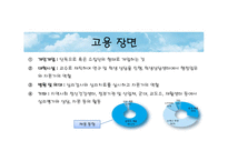 [진로상담] 임상심리전문가-7