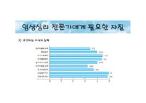 [진로상담] 임상심리전문가-19