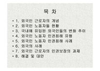 외국인 노동자의 인권문제와 실태(노동권)-2
