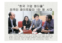 외국인 노동자의 인권문제와 실태(노동권)-4