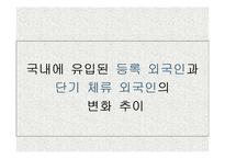 외국인 노동자의 인권문제와 실태(노동권)-11
