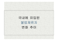 외국인 노동자의 인권문제와 실태(노동권)-15