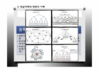직업과 인간관계-15