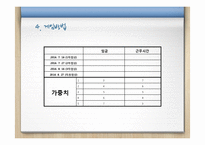 게임이론 레포트-10