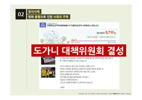 NGO의 정치,경제 사례조사-10