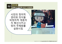 NGO의 정치,경제 사례조사-20