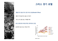 그리스 위기의 원인, 진행과정, 미래-5