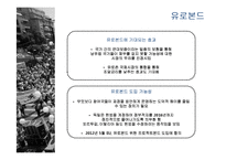 그리스 위기의 원인, 진행과정, 미래-12