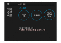 [소비자심리] 쇼핑중독-19