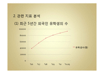 국제연애를 통해 본 중국인 여성과 한국인 남성 간 커뮤니케이션-4