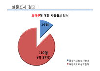 오타쿠에 대해서-3